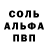 MDMA молли Kik Ru