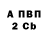 Кетамин VHQ Gotliff Vagner